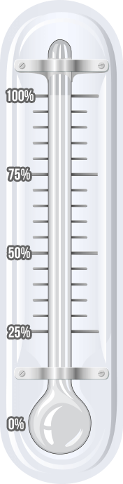 0 Percent