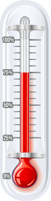 75 Percent